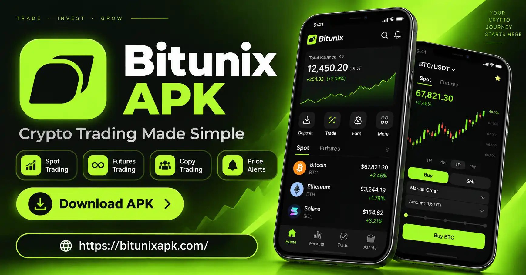 Bitunix Exchange