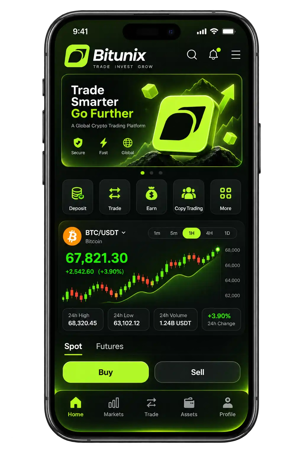 Bitunix APK Mobile App